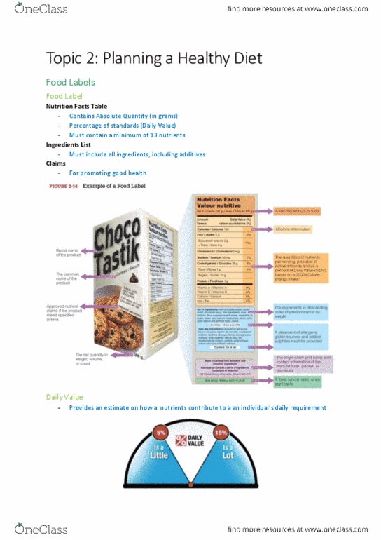 KINESIOL 1F03 Lecture Notes - Lecture 2: Powdered Milk, Cocoa Butter, Dietary Fiber thumbnail