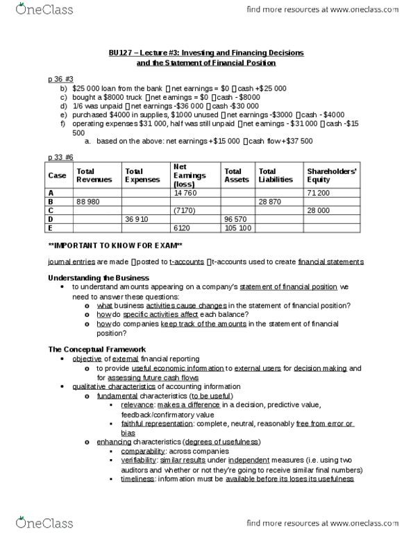 BU127 Lecture Notes - Lecture 3: Cash Cash, Financial Statement, Current Liability thumbnail