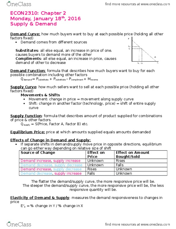 ECON 2310 Chapter Notes - Chapter 2: Price Elasticity Of Demand, Demand Curve, Complement Factor B thumbnail