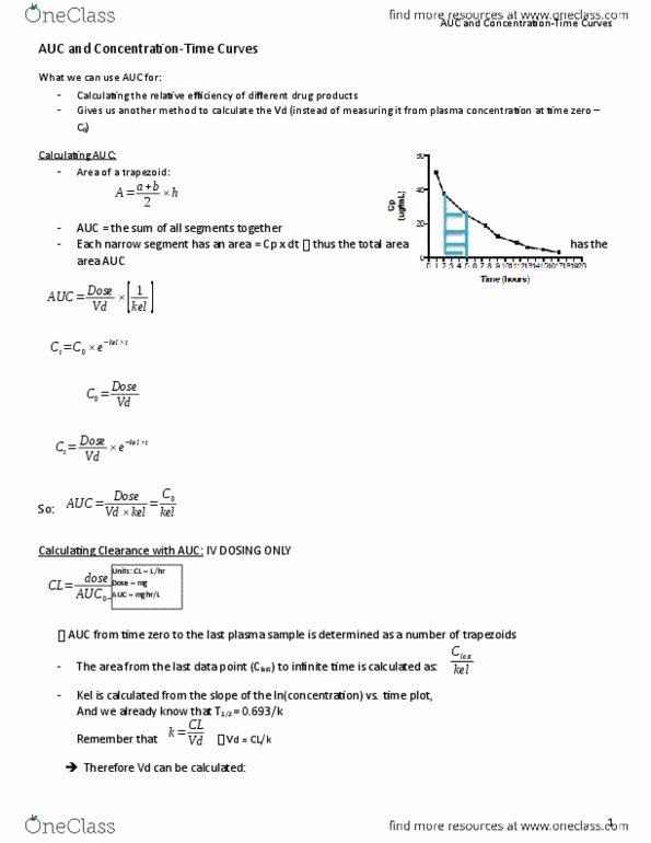 PHAR 315 Lecture Notes - Lecture 8: Horse Length, Bioavailability thumbnail