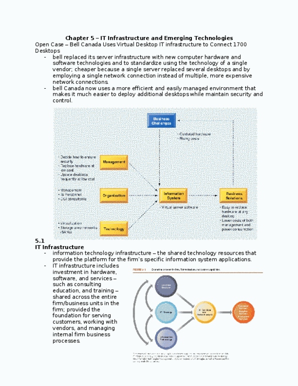 ITM 102 Chapter Notes - Chapter 5: Computer Hardware, Application Software, Information Technology Management thumbnail