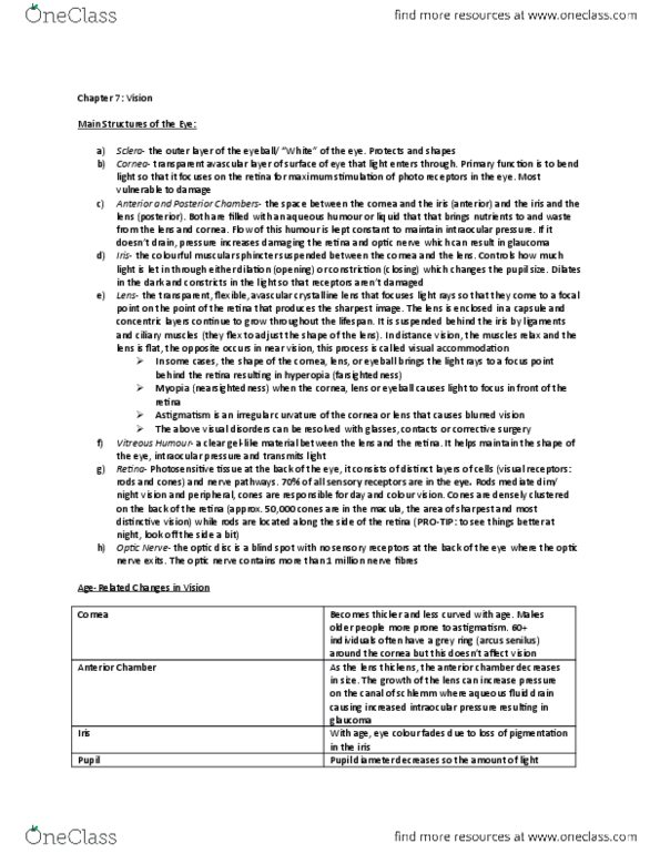 Health Sciences 3701A/B Lecture Notes - Lecture 6: Intraocular Pressure, Capsule Of Lens, Vitreous Body thumbnail