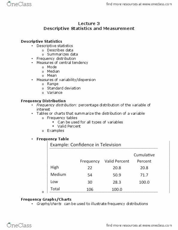 CMN 3102 Lecture Notes - Lecture 3: Descriptive Statistics, Frequency Distribution, Construct Validity thumbnail
