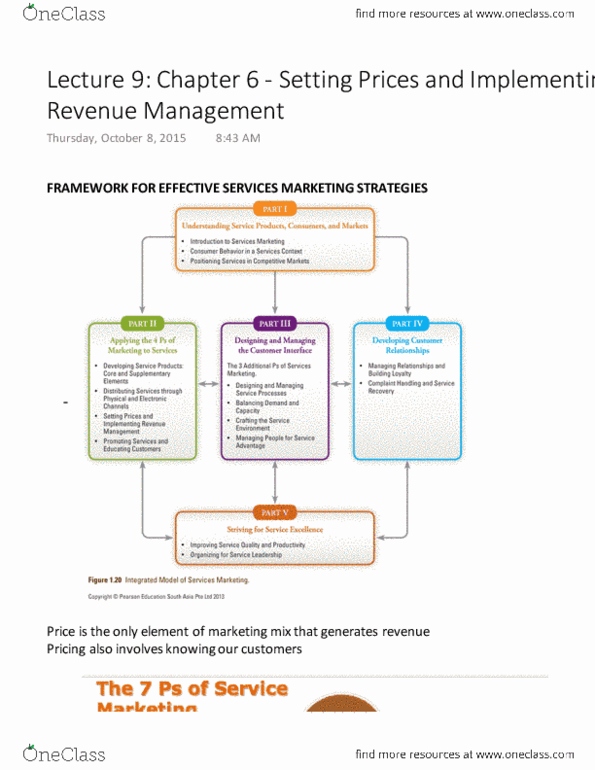ADM 3322 Lecture 9: Chapter 6 - Setting Prices and Implementing Revenue Management thumbnail