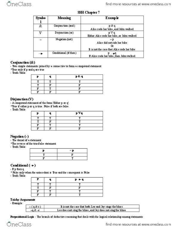 SSH 105 Lecture Notes - Lecture 7: Truth Table, Deductive Reasoning thumbnail