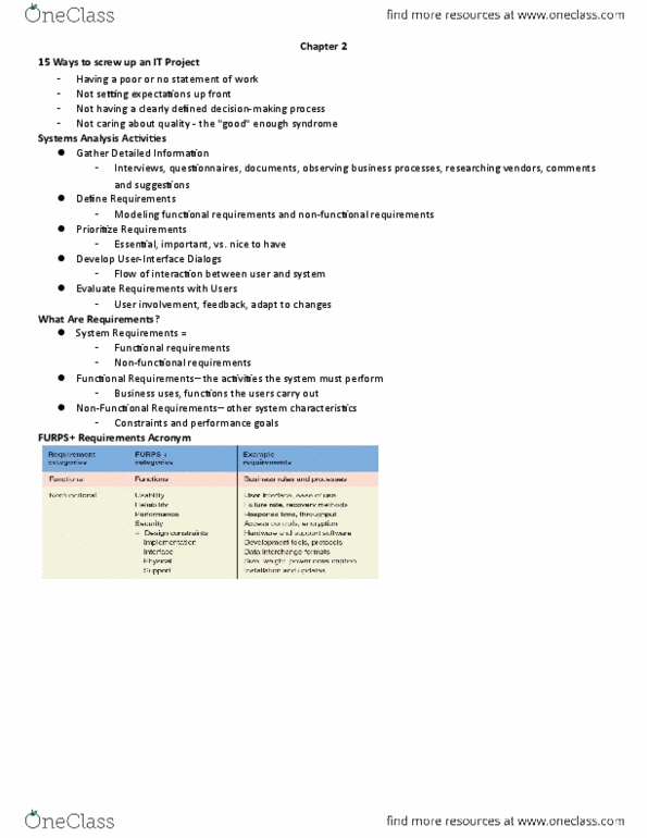 ITM 305 Chapter Notes - Chapter 2: Activity Diagram, Unified Modeling Language, Functional Requirement thumbnail