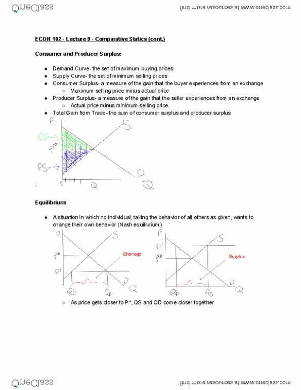 ECON 102 Lecture 9: Comparative Statics (cont.) thumbnail