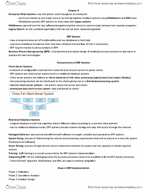 ITM 350 Lecture Notes - Lecture 4: Database Model, Business Process Reengineering, Glossary Of Computer Hardware Terms thumbnail