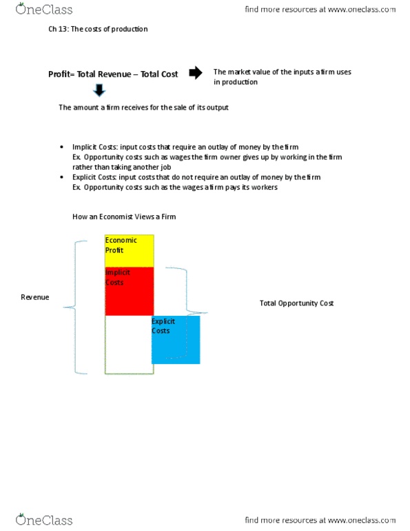 ECON 1000 Lecture Notes - Lecture 14: Marginal Product, Production Function, Average Cost thumbnail