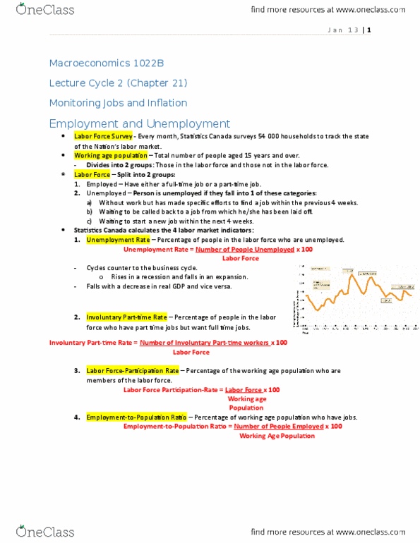 Economics 1022A/B Lecture Notes - Lecture 2: Unemployment, Business Cycle, Market Basket thumbnail