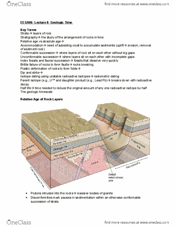 EESA06H3 Lecture Notes - Lecture 8: Geologic Time Scale, Radiometric Dating, Decay Product thumbnail
