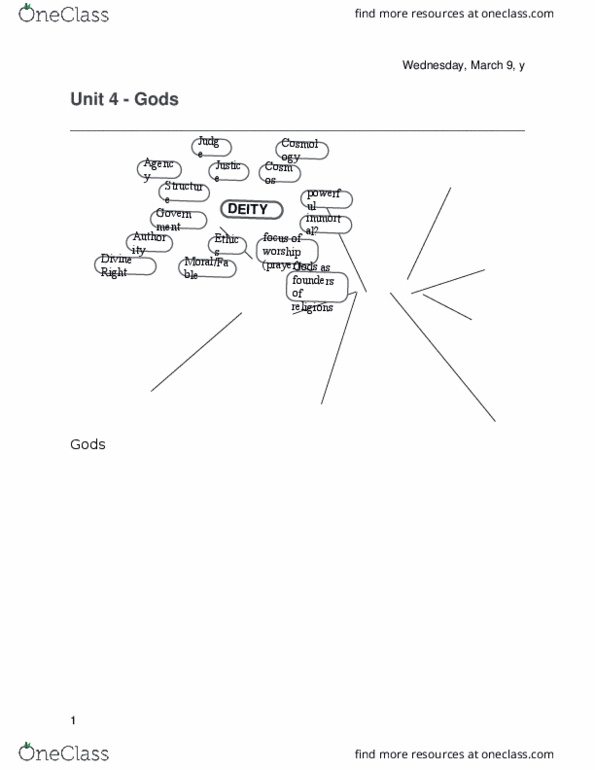 ANTH 111 Lecture Notes - Lecture 4: Dynastic Cycle, Primogeniture, Extraversion And Introversion thumbnail