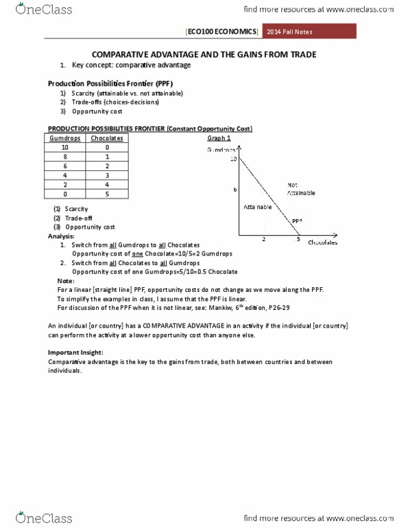 ECO101H1 Lecture Notes - Lecture 2: Absolute Advantage, Comparative Advantage, Opportunity Cost thumbnail