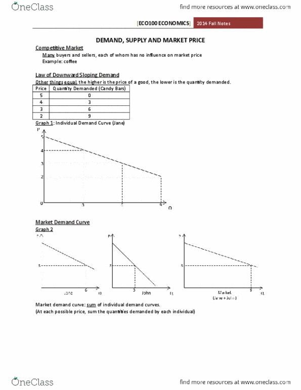 ECO101H1 Lecture Notes - Lecture 3: List Price, Economic Equilibrium, Demand Curve thumbnail