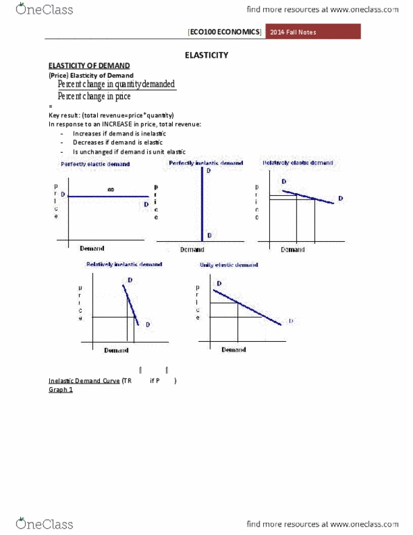 ECO101H1 Lecture Notes - Lecture 4: Toronto Transit Commission, Royal Ontario Museum, Demand Curve thumbnail