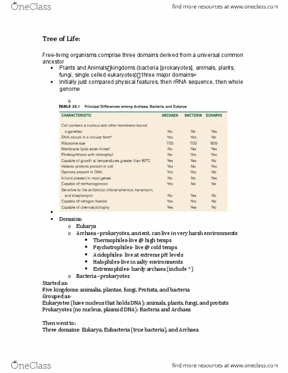 Biol Study Guide Spring Midterm Intracellular Parasite