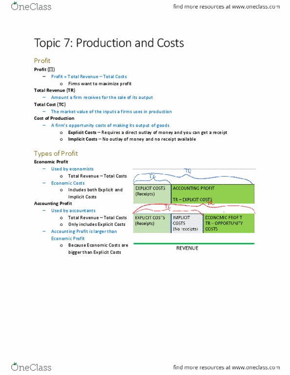 ECON 1B03 Lecture Notes - Lecture 7: Marginal Product, Profit (Economics), Fixed Cost thumbnail