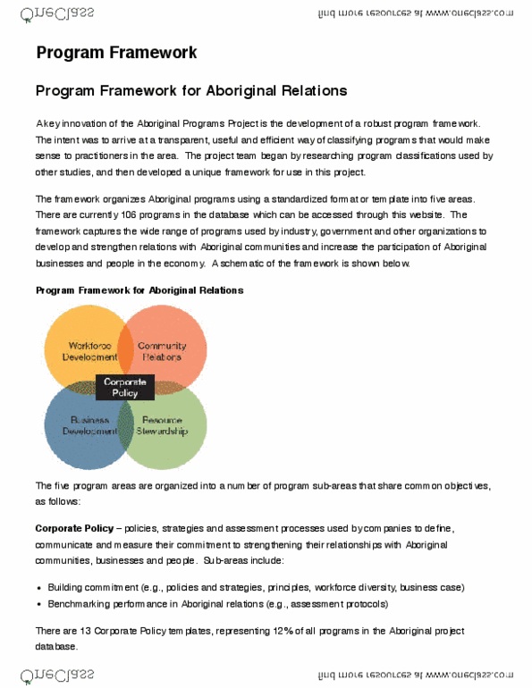 INDG 265 Chapter 1: INDG 265.3 Reference, ACR Aboriginal Project- Program Framework thumbnail