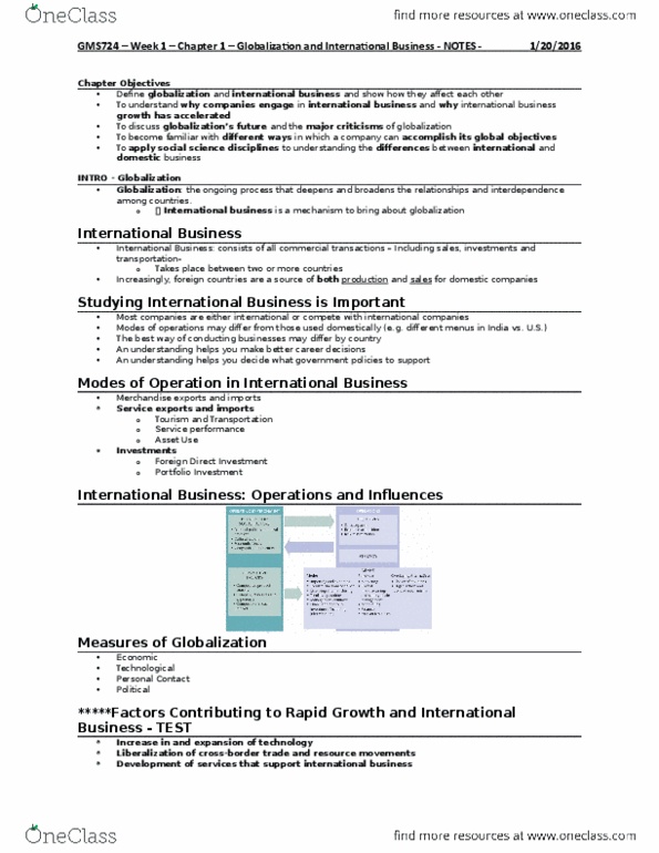 GMS 724 Lecture Notes - Lecture 1: Foreign Direct Investment, International Business, Kfc thumbnail