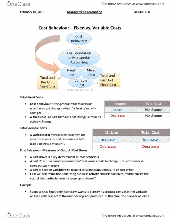 ACC 406 Lecture Notes - Lecture 2: Cost Driver, Management Accounting, Fixed Cost thumbnail