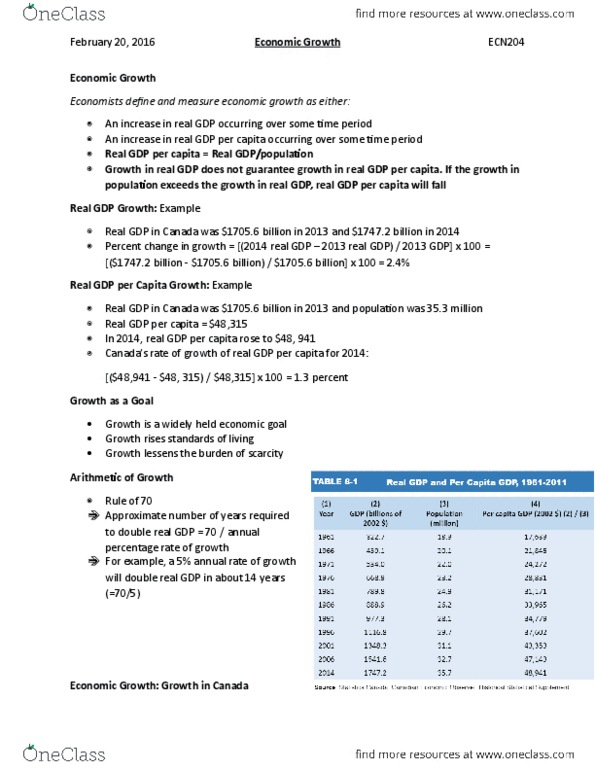 ECN 204 Chapter Notes - Chapter 8: Annual Percentage Rate, Demand Factor, Aggregate Demand thumbnail