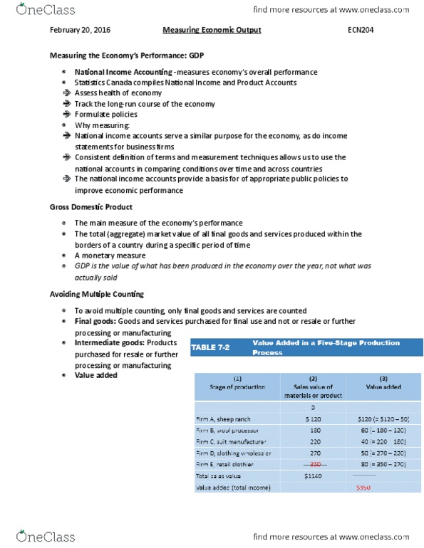 ECN 204 Chapter Notes - Chapter 7: National Income And Product Accounts, Net Income, Income Approach thumbnail