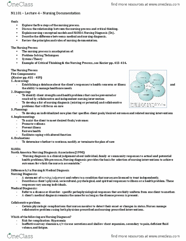 Nursing 1101W Lecture Notes - Lecture 4: Medical Record, Hydroxyzine, Concept Map thumbnail