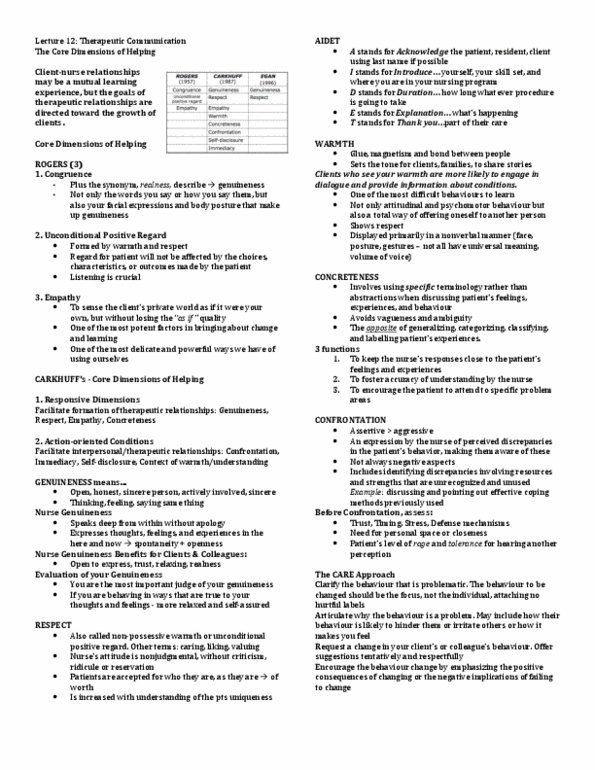 Nursing 1103W Lecture Notes - Lecture 12: Therapeutic Relationship, Open Relationship thumbnail