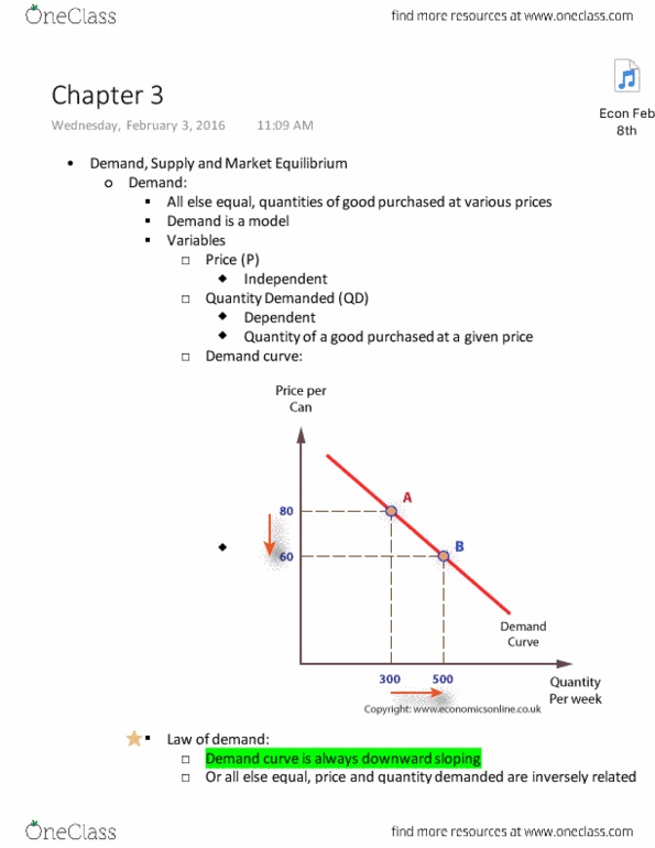 ECON 111 Lecture Notes - Lecture 3: Market Power, Monopsony, Beeswax thumbnail