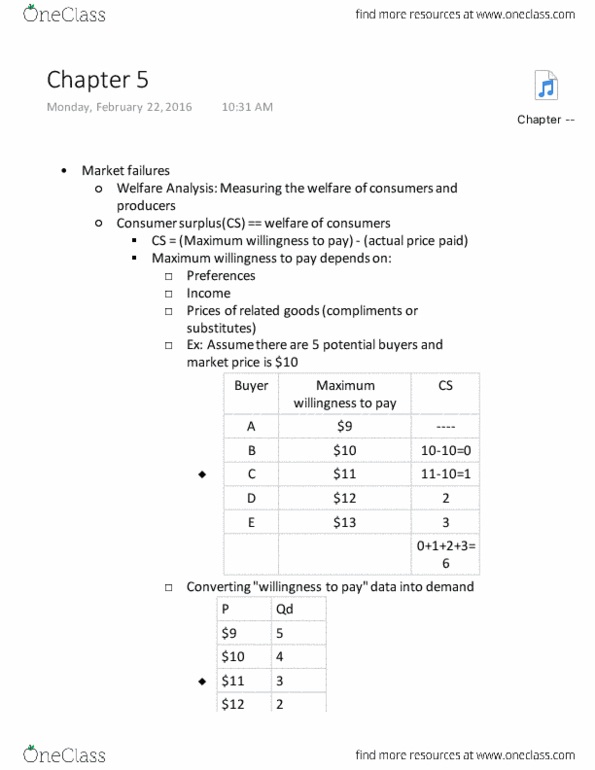 ECON 111 Lecture Notes - Lecture 5: Oil Spill, Overconsumption, Free Education thumbnail