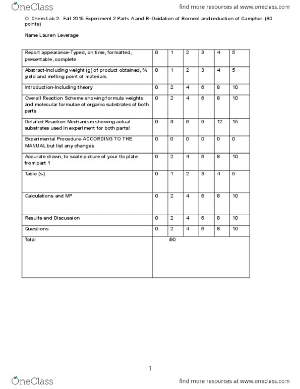 CHEM 245 Lecture Notes - Lecture 2: Methyl Group, Proton Nuclear Magnetic Resonance, Borneol thumbnail