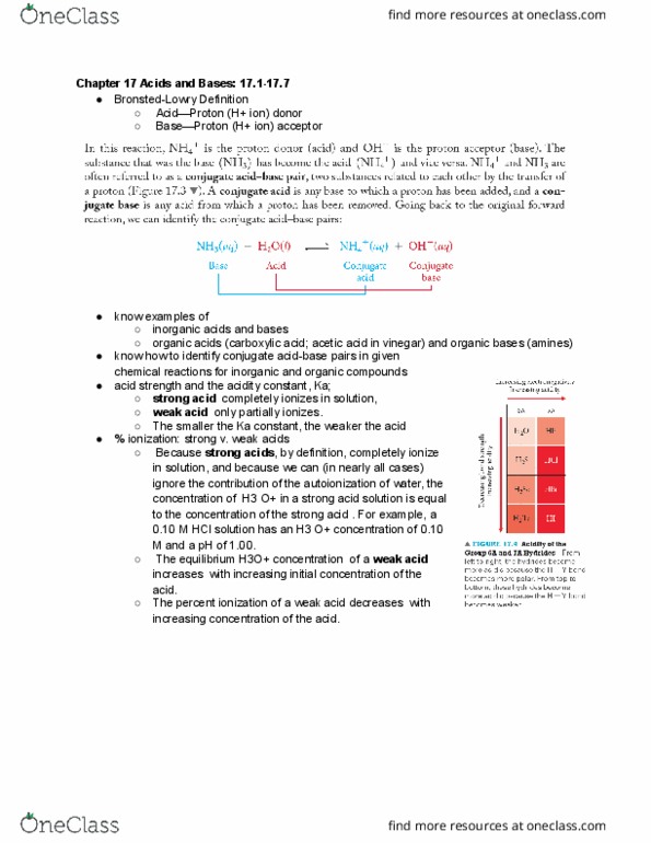 CHEM 102 Chapter Notes - Chapter 17: Hydronium, Aluminium Oxide, Amphoterism thumbnail