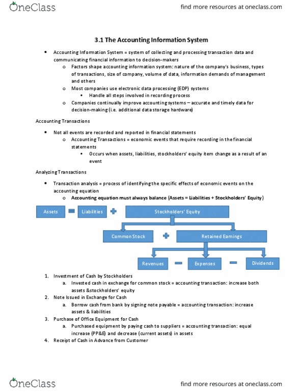 MGMT 30A Chapter Notes - Chapter 3: General Journal, Trial Balance, The Ledger thumbnail