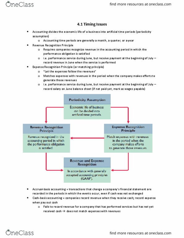 MGMT 30A Chapter Notes - Chapter 4: Uptodate, Interest Rate, Retained Earnings thumbnail