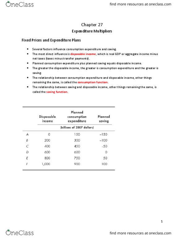 Economics 1022A/B Lecture Notes - Lecture 1: Potential Output, 1, Aggregate Demand thumbnail