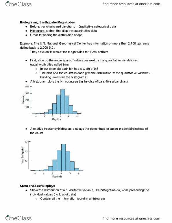 STA 220 Lecture Notes - Lecture 3: Skewness, Histogram thumbnail