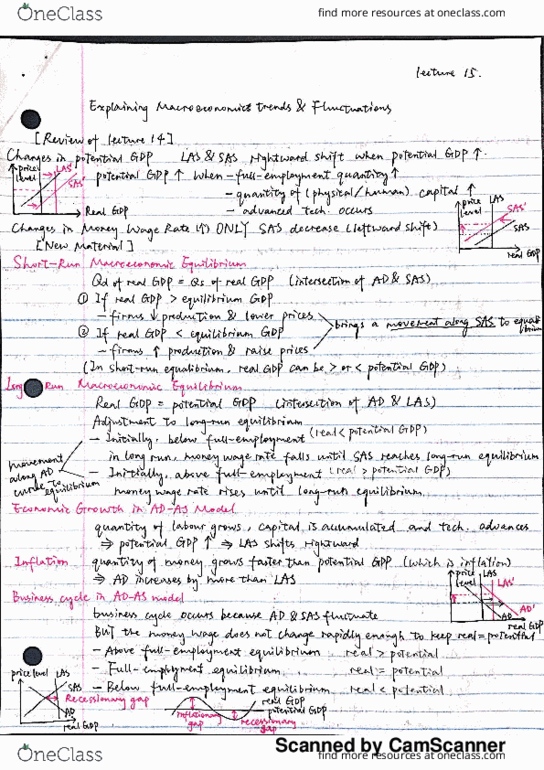 ECON102 Lecture 15: class 15 chapter 28 thumbnail