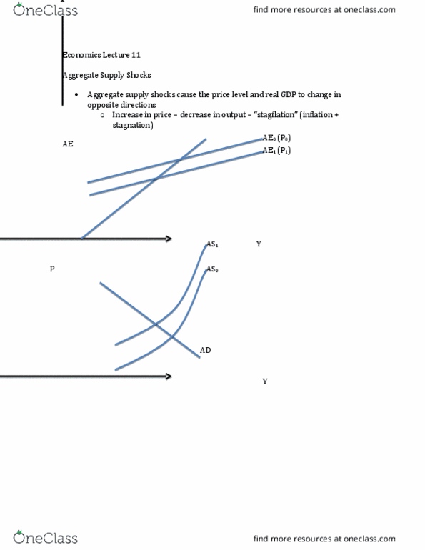 ECON 1110 Lecture Notes - Lecture 11: Shortage, Output Gap, Aggregate Supply thumbnail