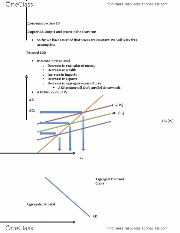 ECON 1110 Lecture Notes - Lecture 10: Aggregate Supply, Demand Curve, Aggregate Demand thumbnail