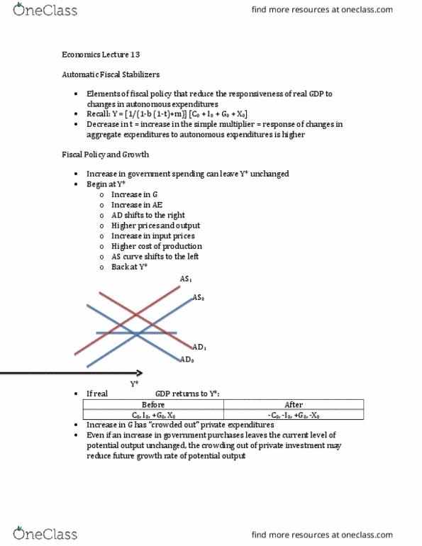 ECON 1110 Lecture Notes - Lecture 13: Investment Goods, Potential Output, Output Gap thumbnail