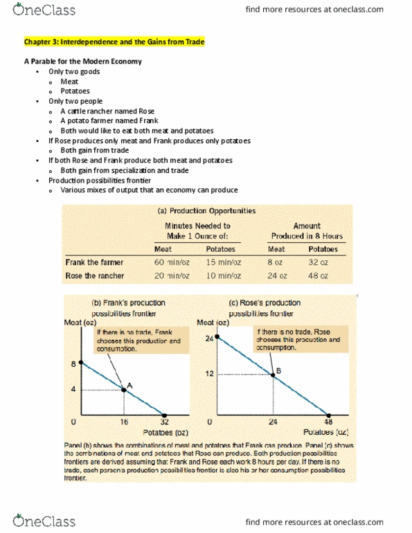 CAS EC 101 Lecture Notes - Lecture 3: Absolute Advantage, Comparative Advantage, Opportunity Cost thumbnail