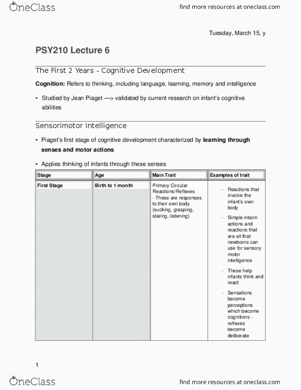 PSY210H1 Lecture Notes - Lecture 6: Functional Magnetic Resonance Imaging, Primitive Reflexes, Baby Bottle thumbnail