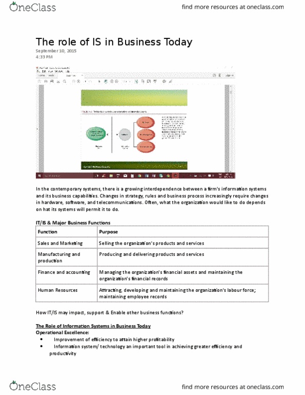 ITM 102 Lecture Notes - Lecture 1: Management Information System, Information System, Avoidance Speech thumbnail