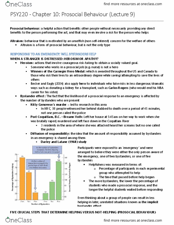 PSY220H1 Chapter Notes - Chapter 10: Coquitlam River, Social Exchange Theory, Pluralistic Ignorance thumbnail