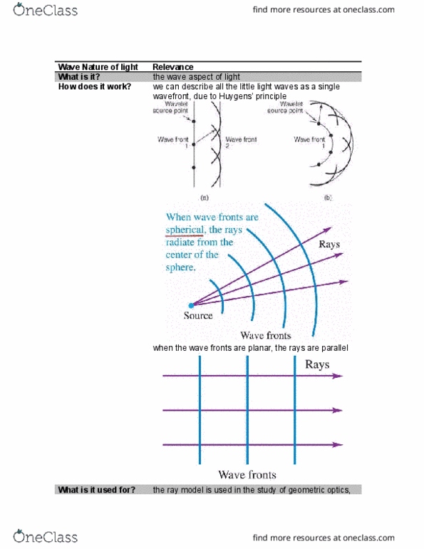 PHY137H5 Lecture Notes - Lecture 12: Total Internal Reflection, Geometrical Optics, Wavefront thumbnail