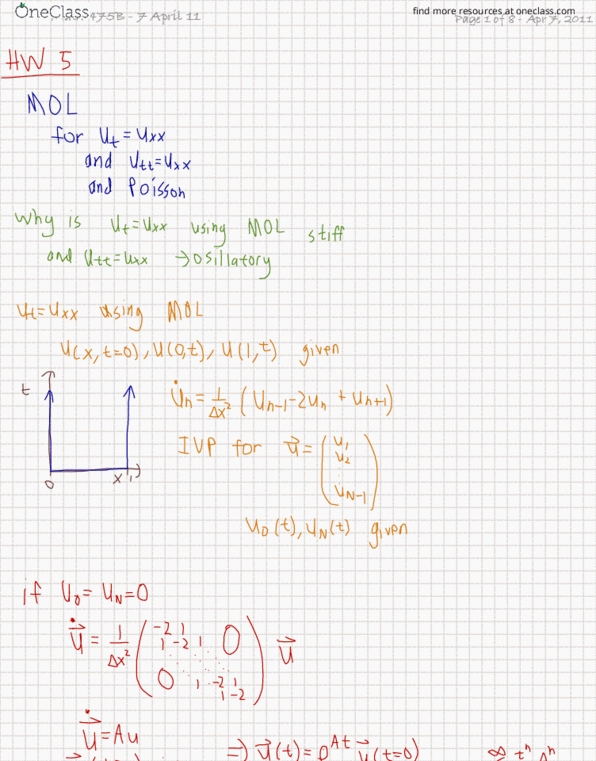 MATH 475B Lecture Notes - Lecture 21: Stiff Equation thumbnail