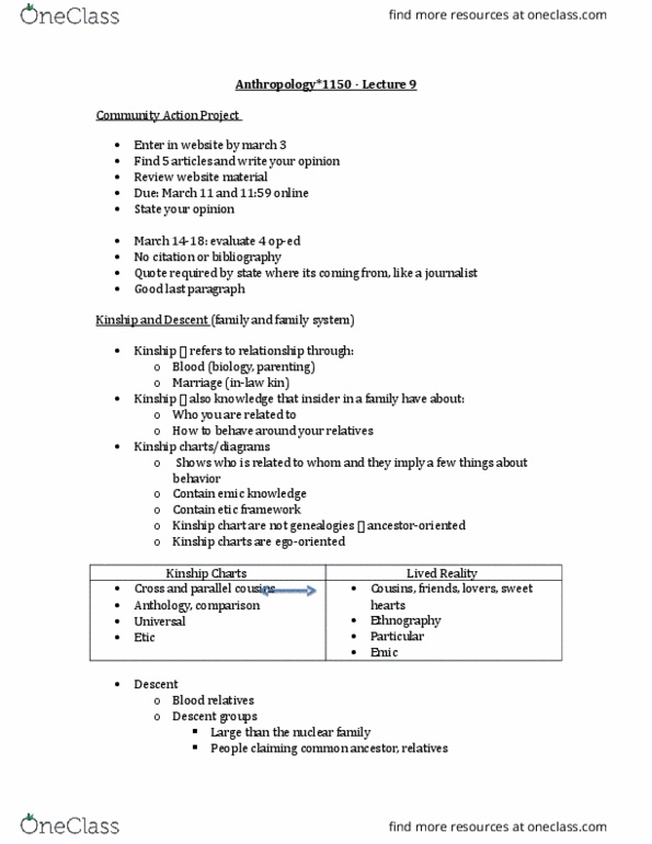 ANTH 1150 Lecture Notes - Lecture 9: Emic And Etic, Nuclear Family thumbnail