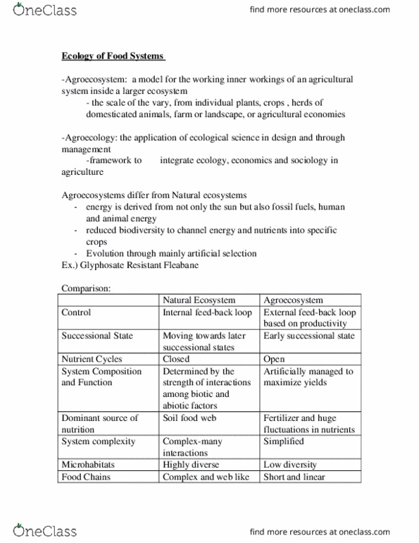 AGR 2050 Lecture Notes - Lecture 5: Agroecosystem, Agroecology, Glyphosate thumbnail