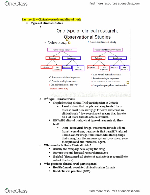 PCL102H1 Lecture Notes - Lecture 21: Good Clinical Practice, Informed Consent, Research thumbnail