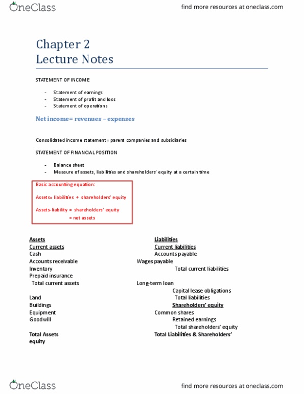 BUS 251 Chapter Notes - Chapter 2: Current Liability, Financial Statement, Net Income thumbnail